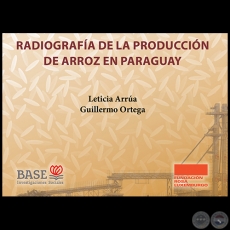 RADIOGRAFA DE LA PRODUCCIN DE ARROZ EN PARAGUAY - Asesora Metodologa: MARIELLE PALAU - Ao 2021